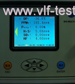 SF6 Multi-function Analyzer