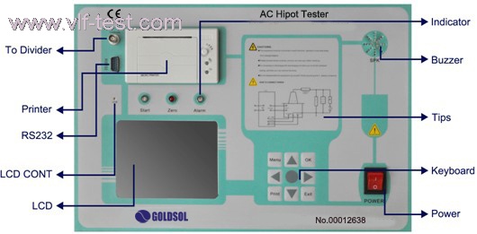 Auto AC Hipot test set