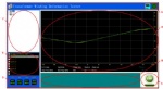 Transformer Winding Deformation Tester